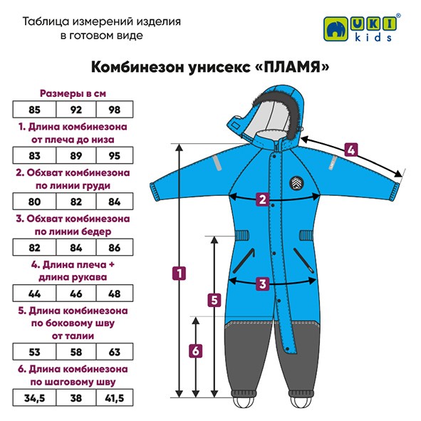 Комбинезоны размеры